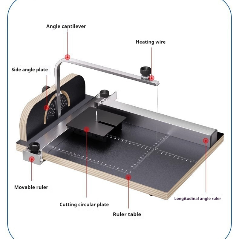 Maszyna do cięcia pianki Pearl – Cutting Board Foam recenzja i cena